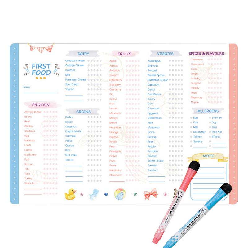 Baby Food Chart - Pelacak makanan pertama bayi dengan Magnet