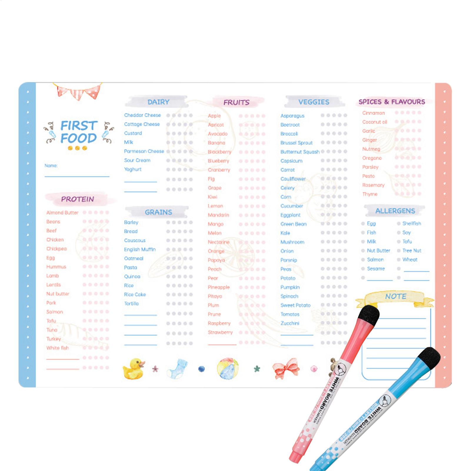 Bagan Makanan Pertama Bayi Mag - Baby Food Chart ulasan dan harga