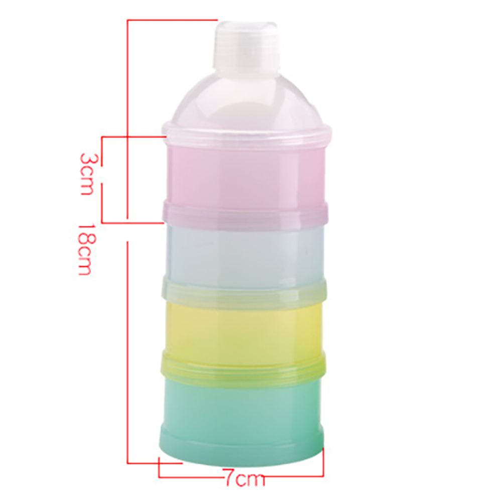 Wadah Penyimpanan Formula Port - Baby Food Options ulasan dan harga